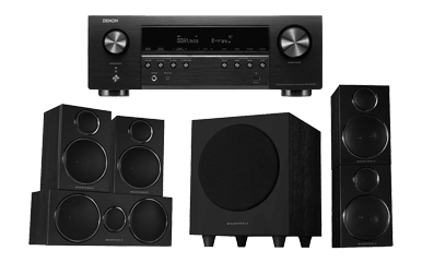 Home audio system with receiver, subwoofer, and multiple speakers.