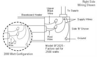 Heater wiring for baseboard How to