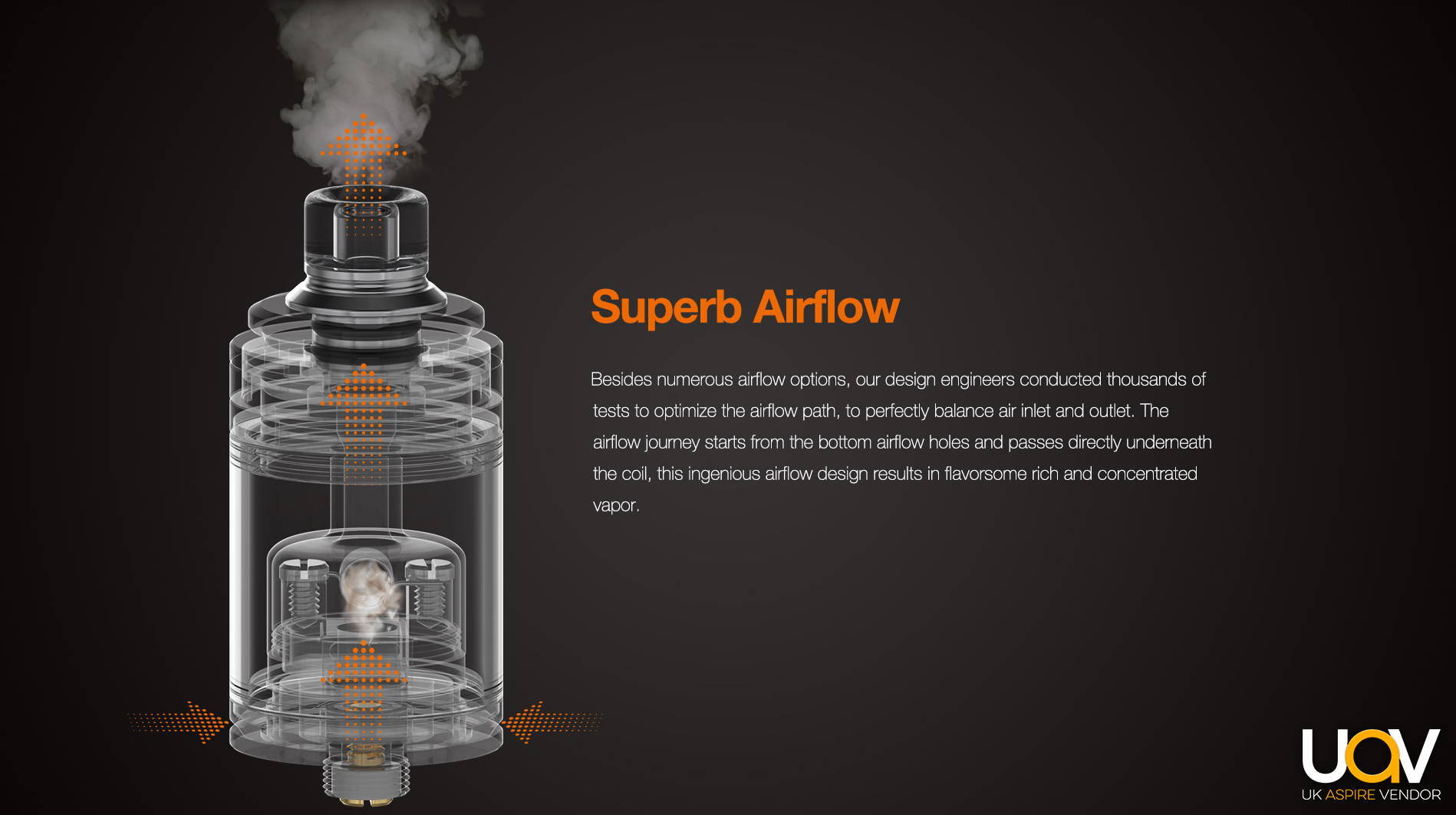 Besides numerous airflow options, our design engineers conducted thousands of tests to optimize the airflow path, to perfectly balance the air inlet and outlet. The airflow journey starts from the bottom airflow holes and passes directly underneath the coils, this ingenious airflow design results in flavorsome rich and concentrated vapor.