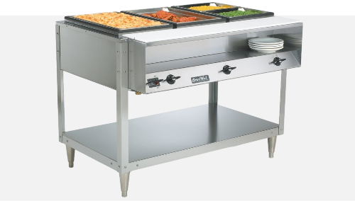 Steam Tables