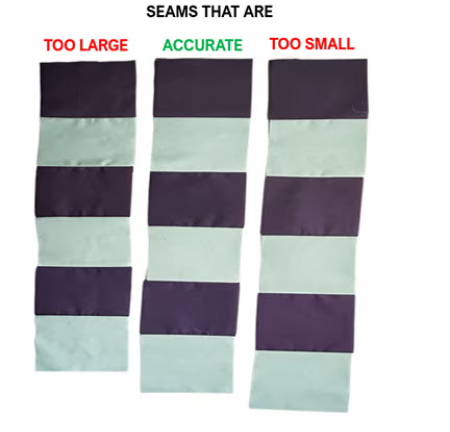 Seams That Are Too Large, Accurate And Too Small