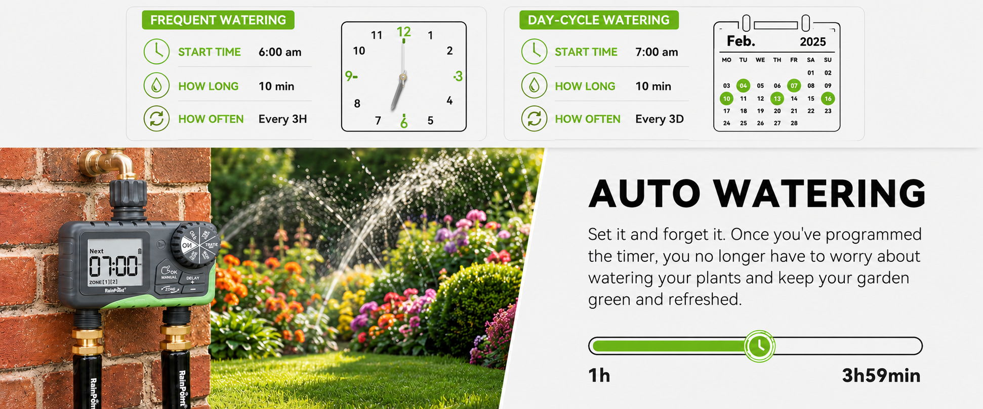 Image promoting automatic watering system for gardens with timer and schedule options.