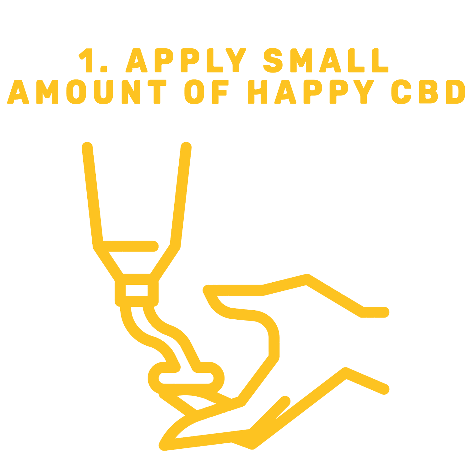 1. Apply small amount of Happy CBD
