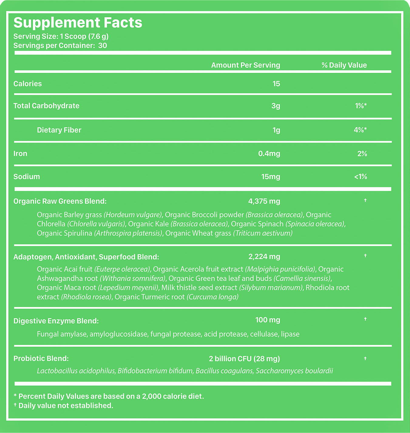 Super Greens Label