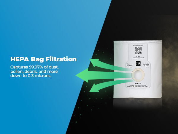 HEPA bag filtration captures 99% of dust and allergens down to 0.3 microns.