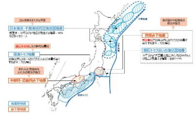 台風・地震と日本は停電リスクが高い