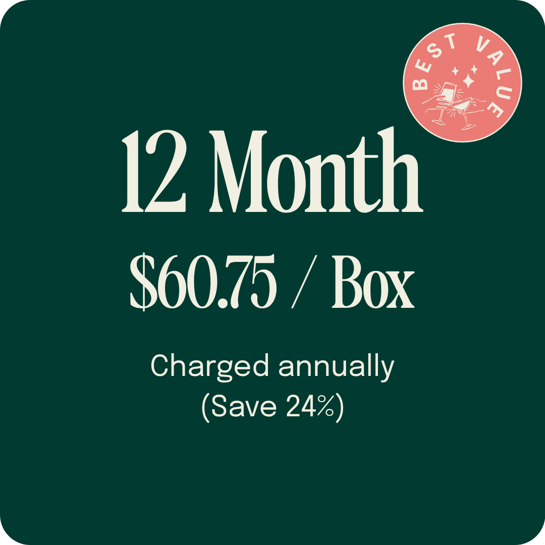 12 Month, $60.75 / Box