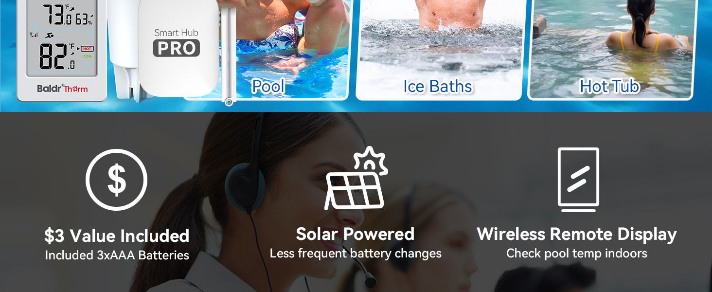 Promotional image featuring features of a solar-powered device with remote display.