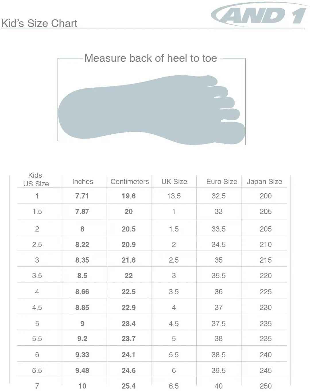 Sizing Charts – AND1.com