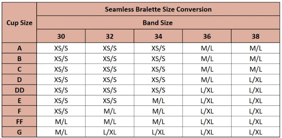 Bra sizes and cup size chart US, EU - xSizes