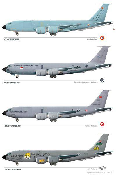 BOEING KC-135 STRATOTANKER