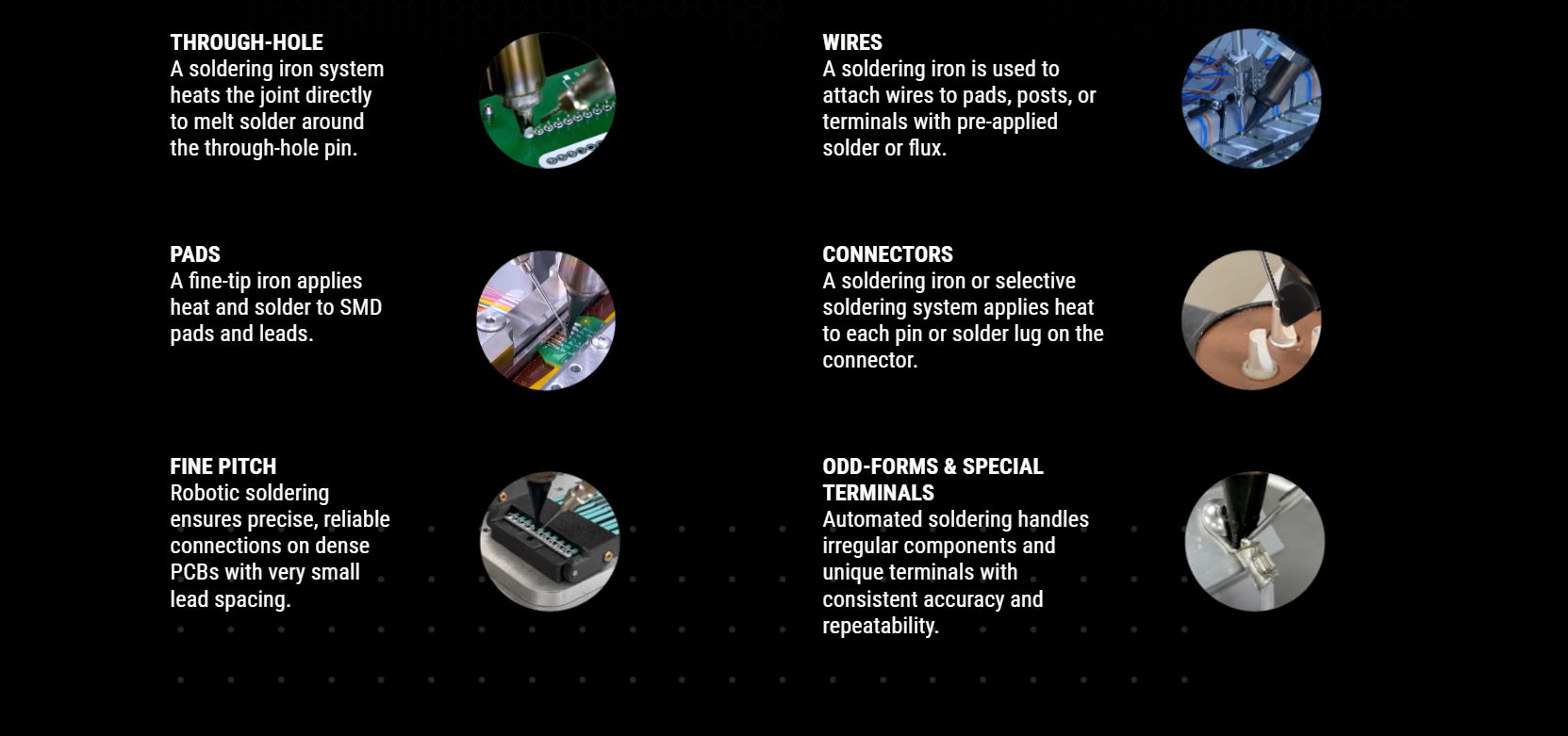 Contact soldering Types of applications by Japan Unix automated by fancort industries, through-hole components, surface-mount pads, fine pitch leads, wire-to-pad or wire-to-board, connectors or multi-pin rows and shields plus large pads