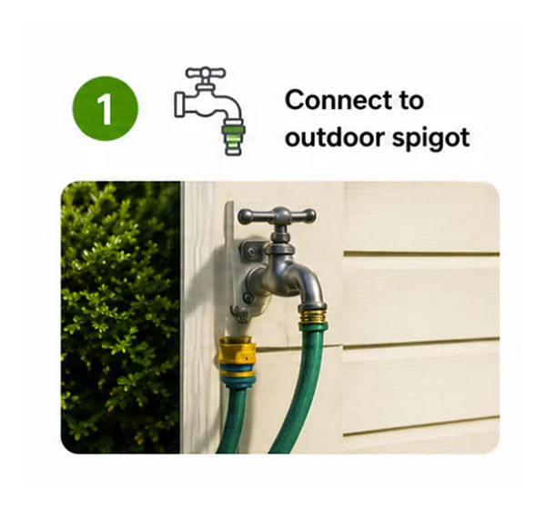 Connect to outdoor spigot with a hose.