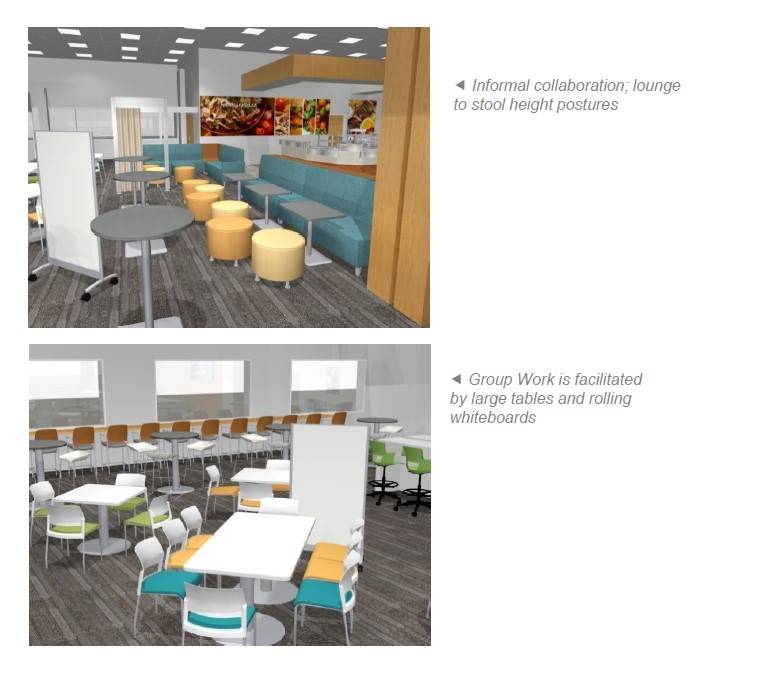 Cafe Break Room AV Specs