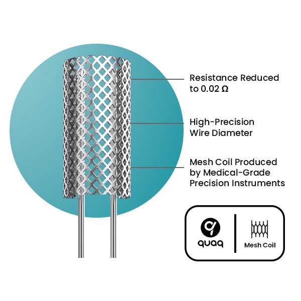 Mesh coil with specifications for resistance and wire diameter.