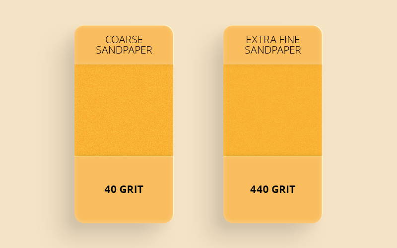 types of sandpaper