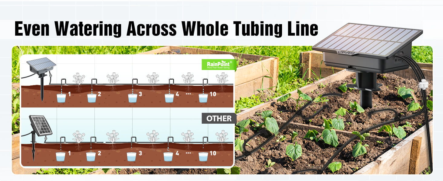 Even watering system for garden using tubing and solar panel.