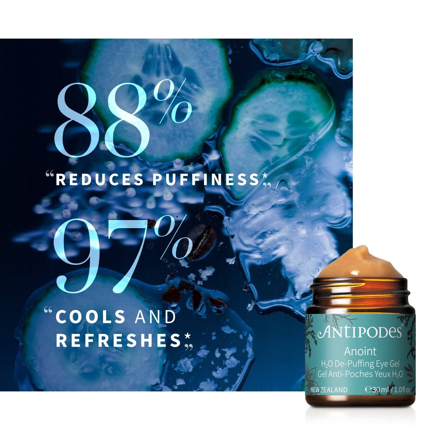 88% “reduces puffiness”* 97% “cools and refreshes”* .