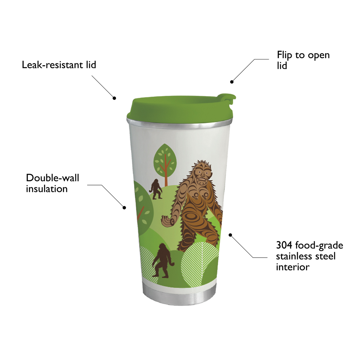 18oz Art Travel Mug product diagram showing leak-resistant lid, flip-to-open lid, double-wall insulation, and 304 stainless steel interior