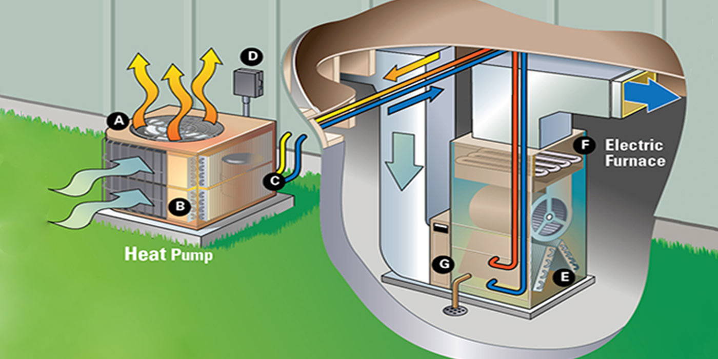 dual fuel heat pump illustration