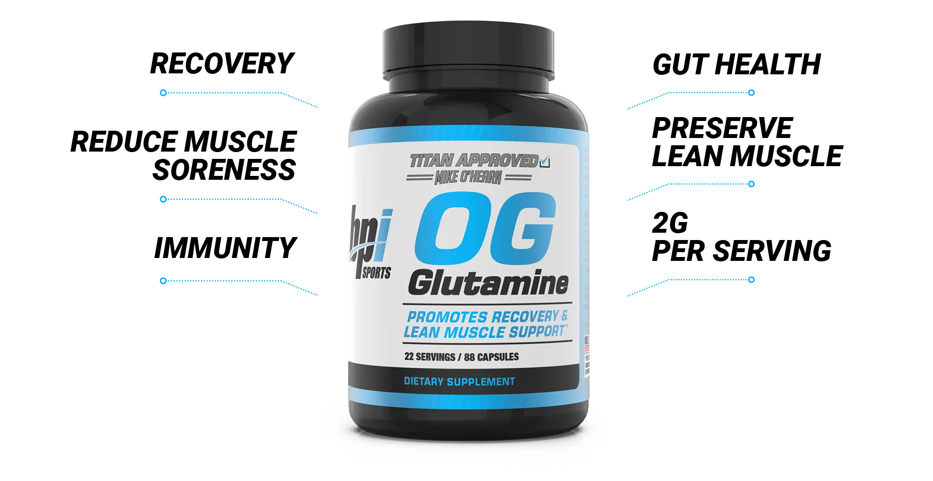 Capsule bottle of OG Glutamine with benefits