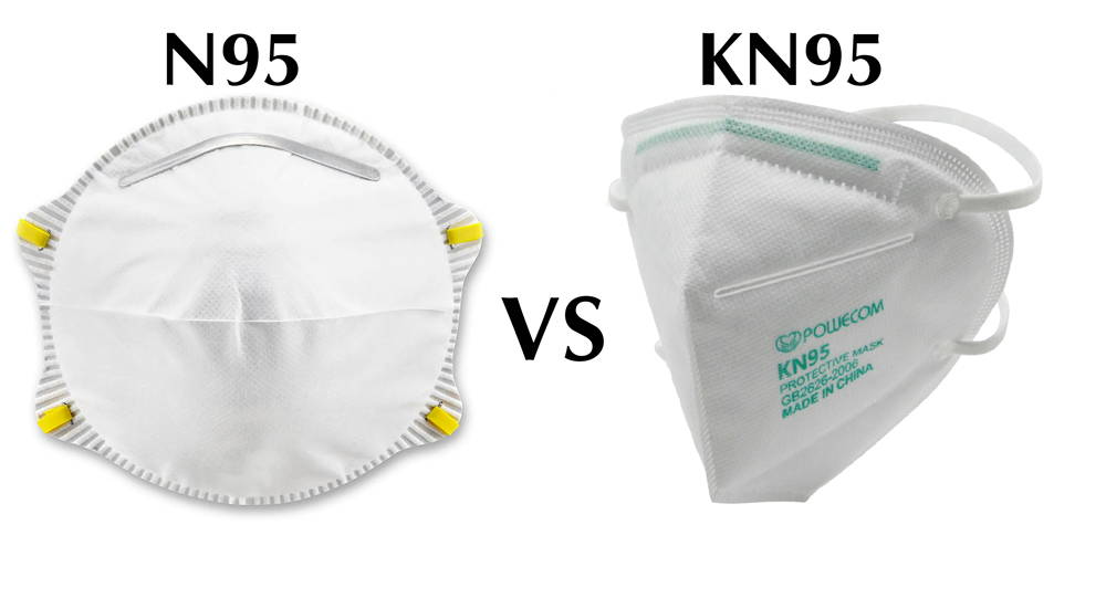 N95 vs KN95 hero image with a cup style N95 and a cone style powecom kn95.