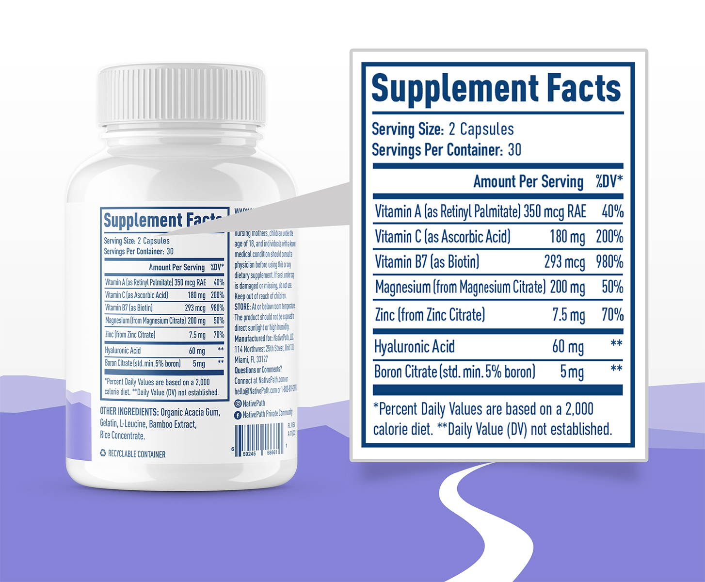 Supplement Facts label of NativePath Collagen Care+ capsules
