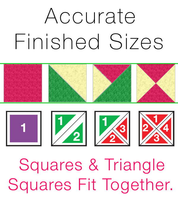 Sew Accurate Quilt Blocks using Prep-Tool by Guidelines4Quilting