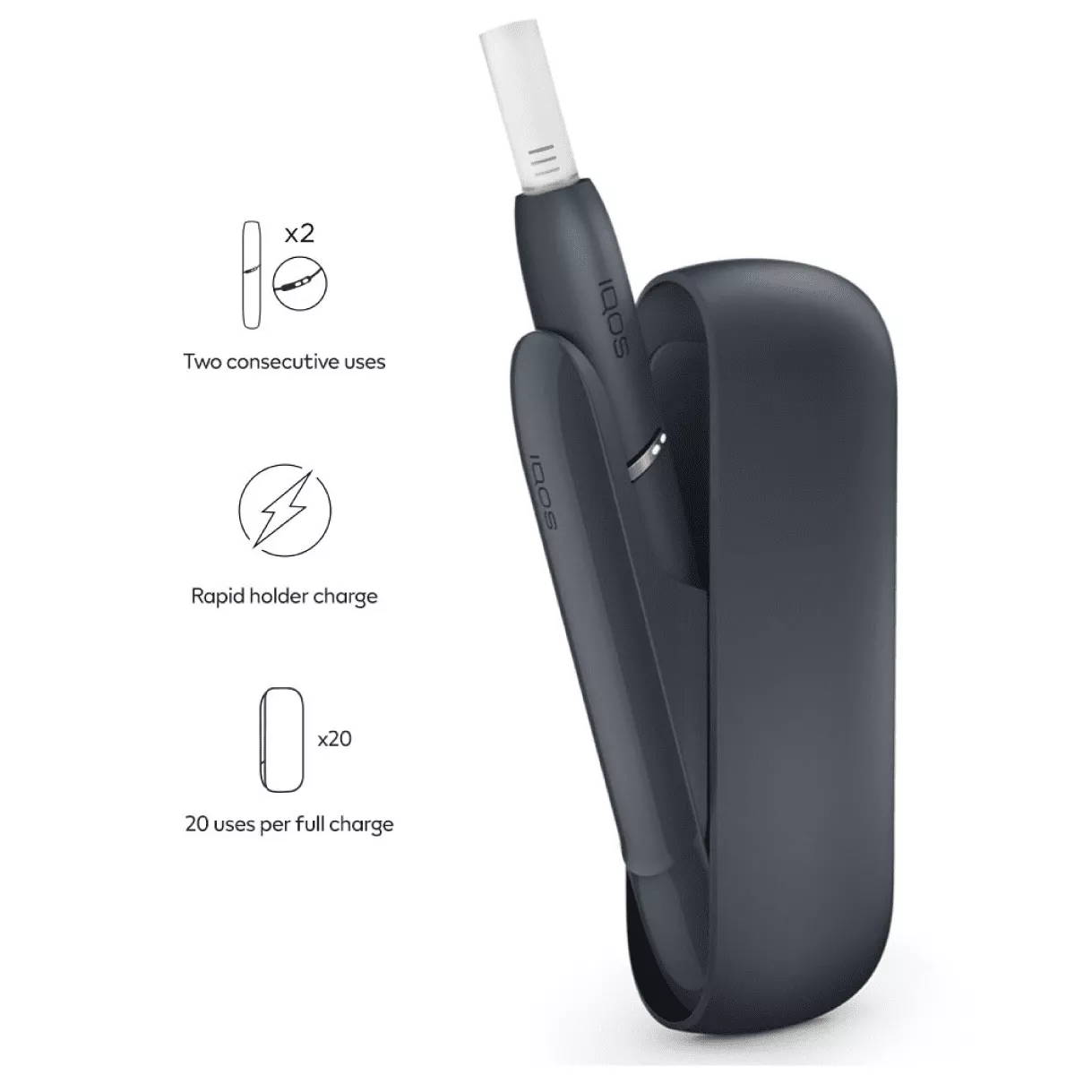 IQOS Duo 3 Starter Kit Review