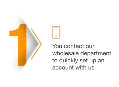 Step 1 Wholesale