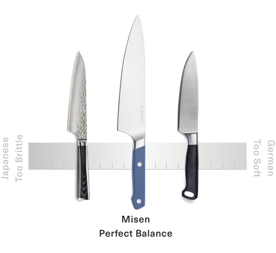 Scale illustrating how Japanese knives are too brittle and German knives are too soft compared to the Misen knives.