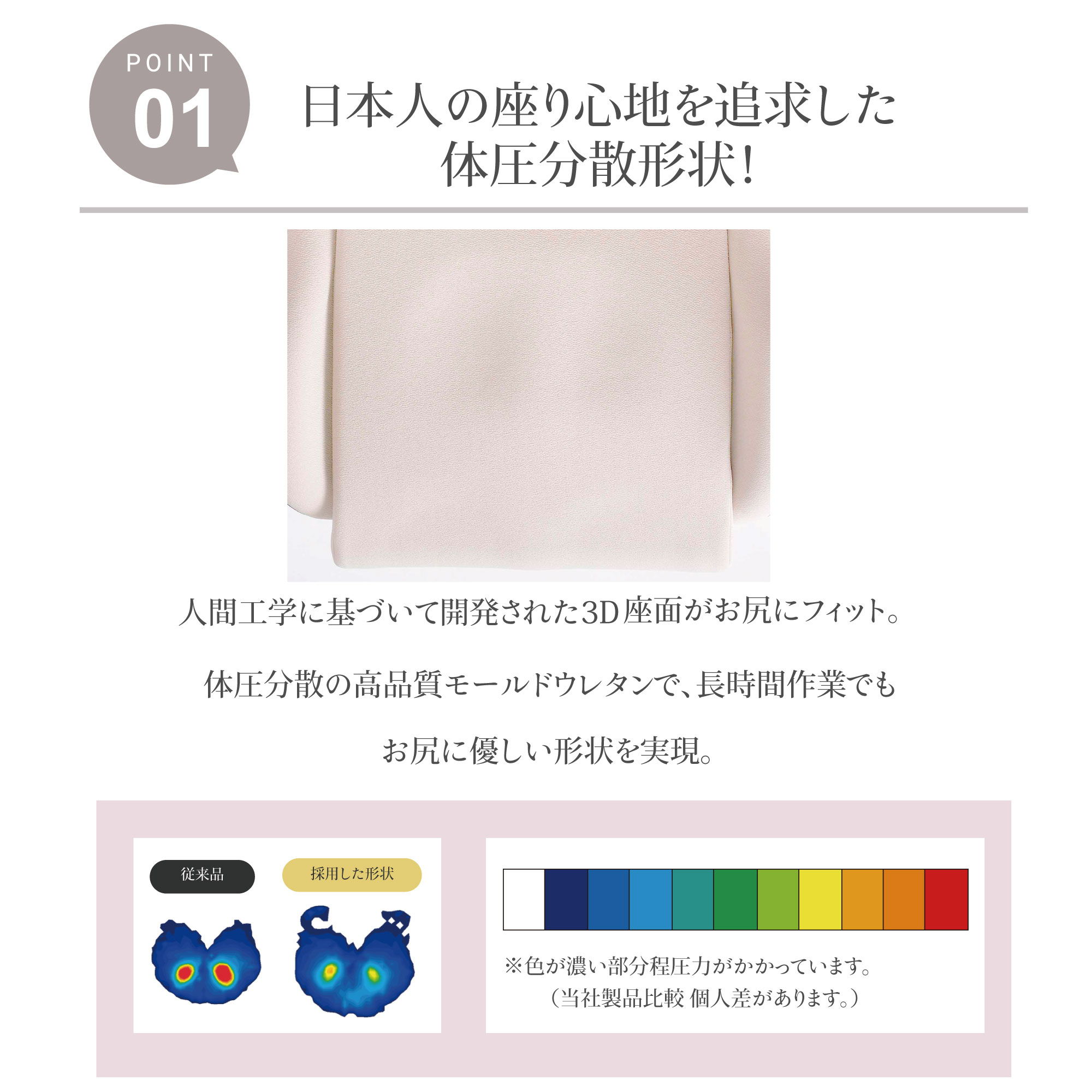日本人の座り心地を追求した　体圧分散形状