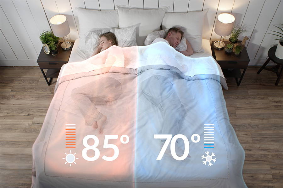 heating beds