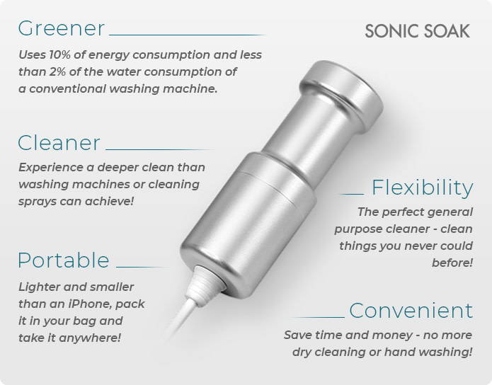Multi-Purpose Ultrasonic Cleaning Tool | Sonic Soak 7