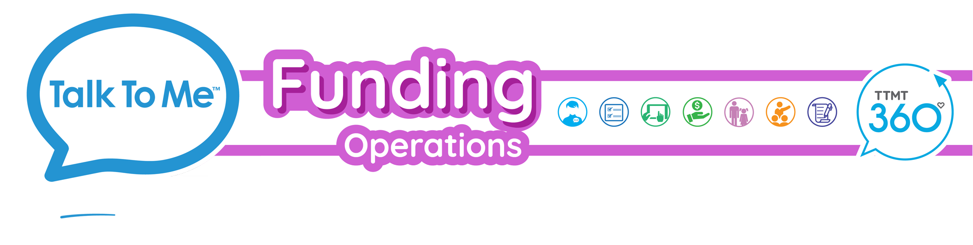 funding operations header