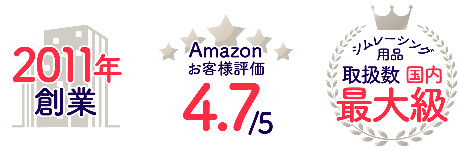 2011年創業、Amazonお客様評価4.7/5、シムレーシング用品取扱数国内最大級