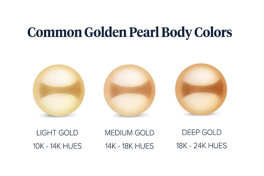 Golden South Sea Pearl Body Colors