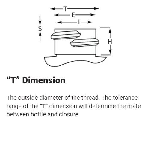 T Dimension