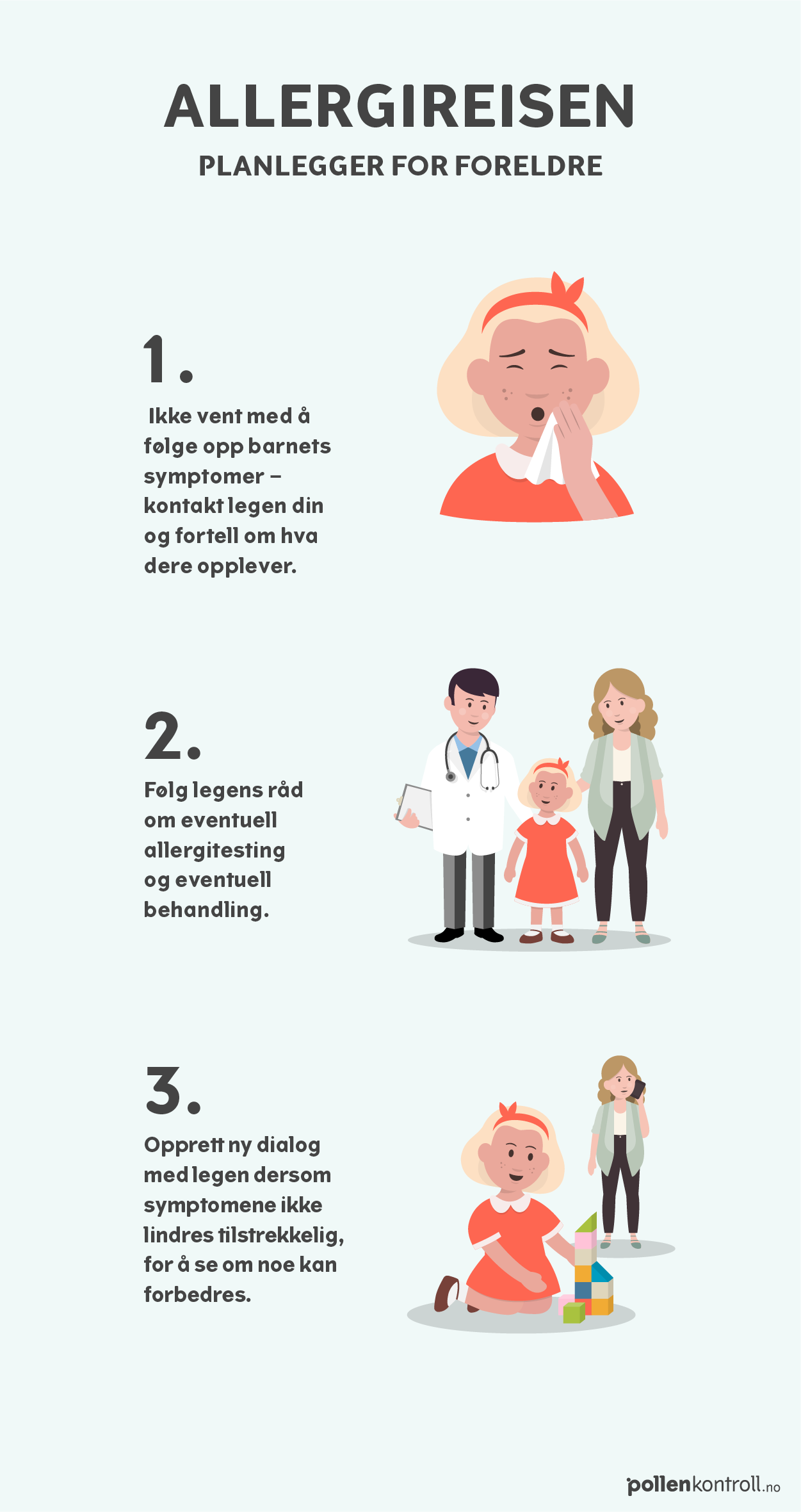 Infografikk om hvordan utredning og diagnostisering av barn med allergisymptomer kan foregå. Detaljer fra infografikken er listet opp under. 