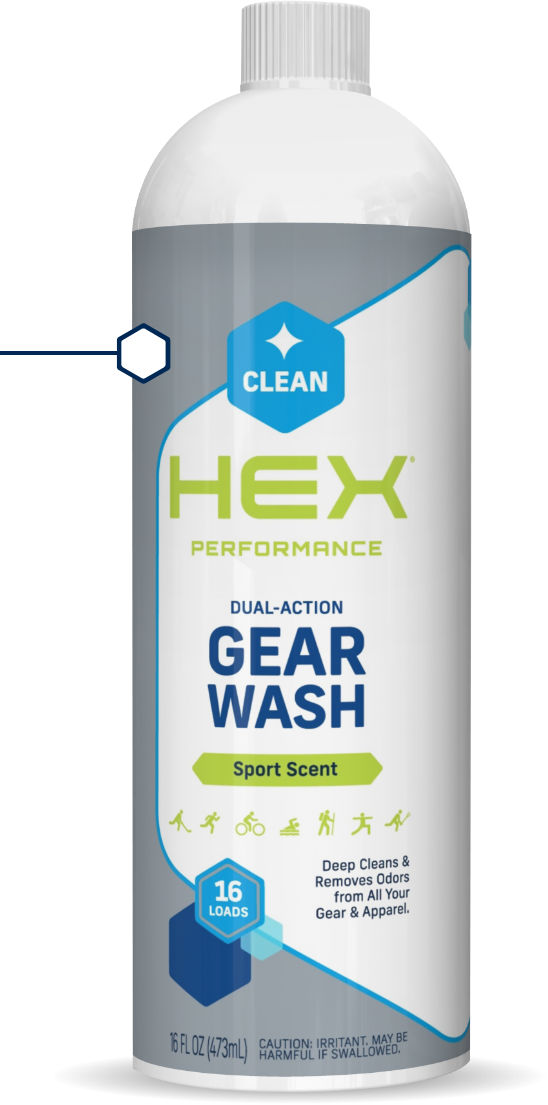 HEX Performance Dual-Action Gear Wash Kit (16 Loads) Sport Scent – HEX  Performance®