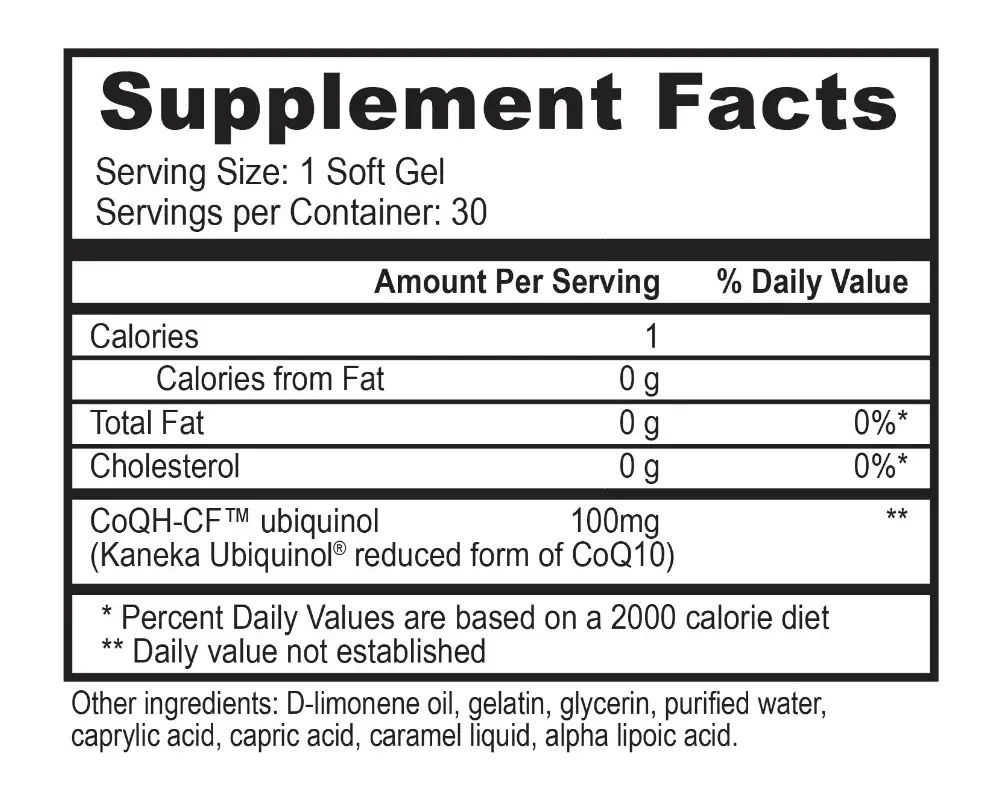 TrueCoQ10 facts panel