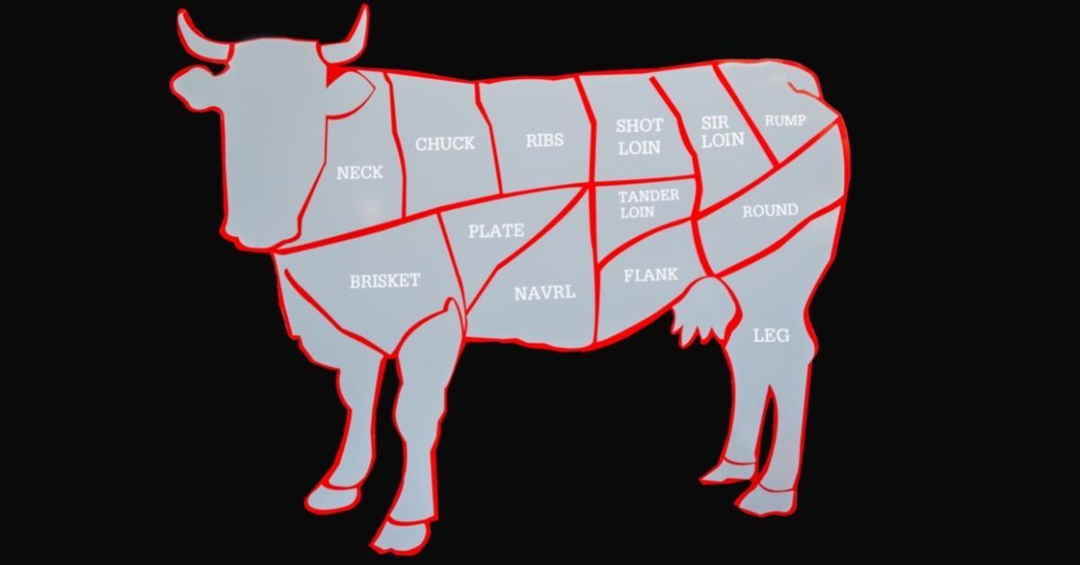 best cuts of beef