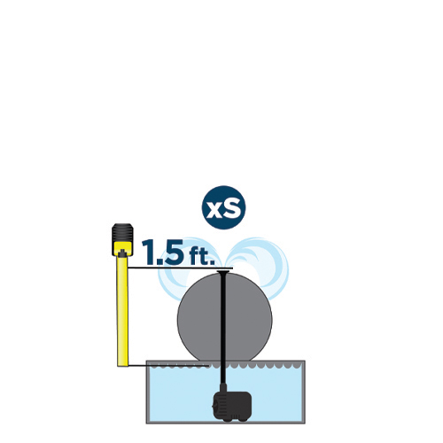 1.5 ft. ideal pumping height for x-small totalpond fountain pump