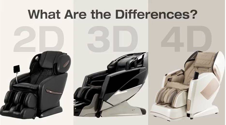 Celebrity™ 3D/4D Massage Chair