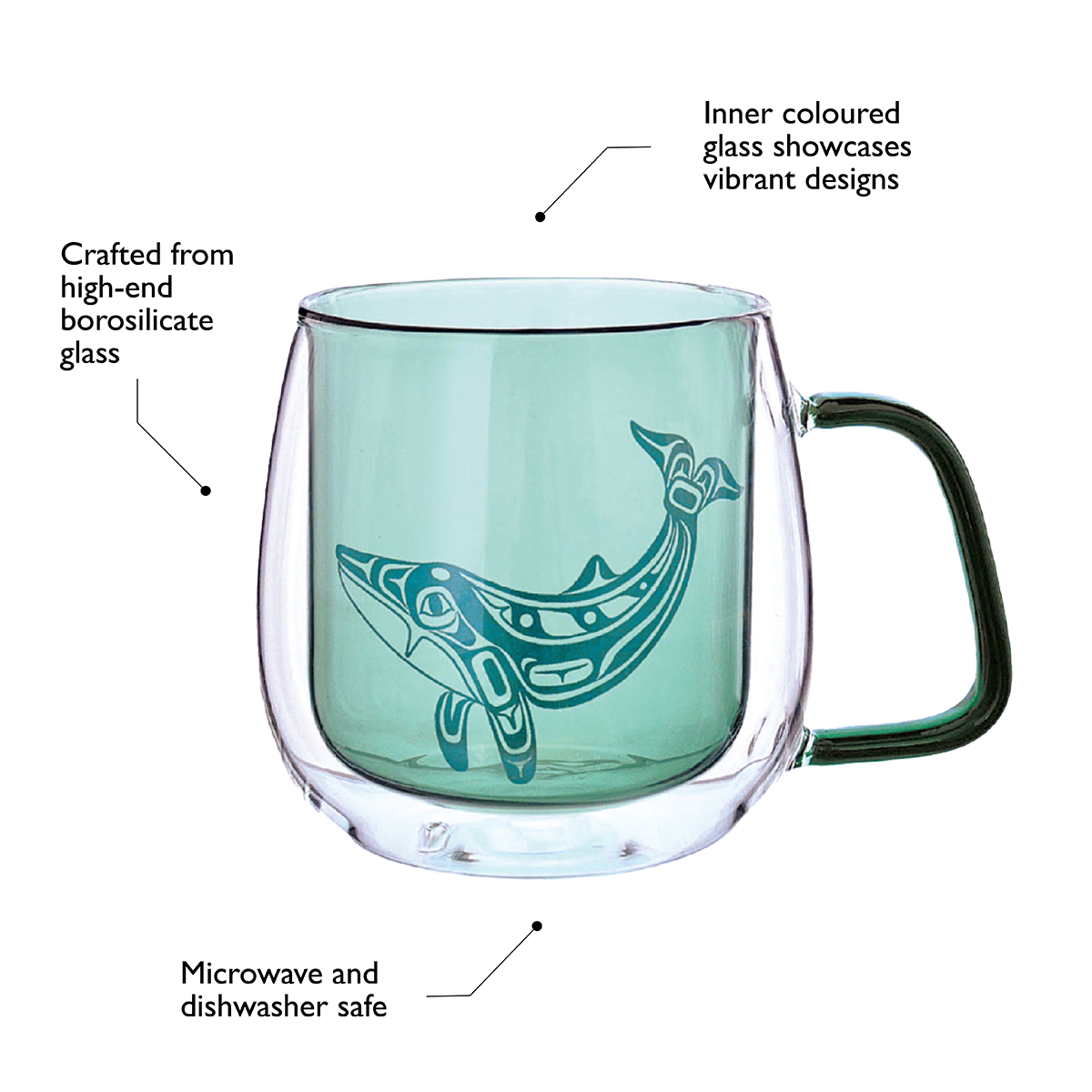 Double Walled Coloured Glass Mug diagram showing high-end borosilicate glass, double-wall insulation, and coloured inner glass