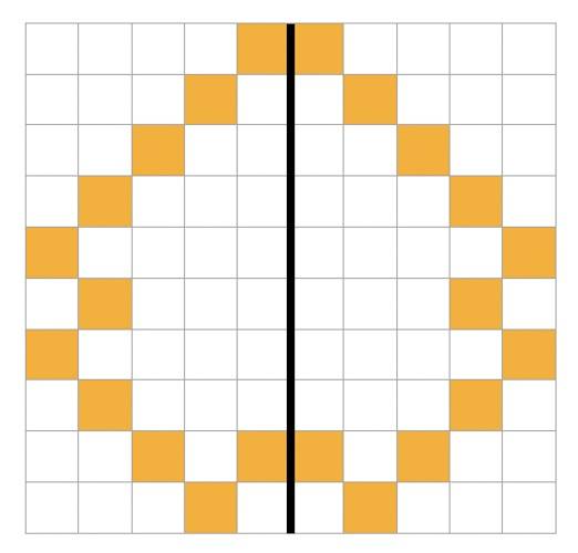 symmetrical patterns example