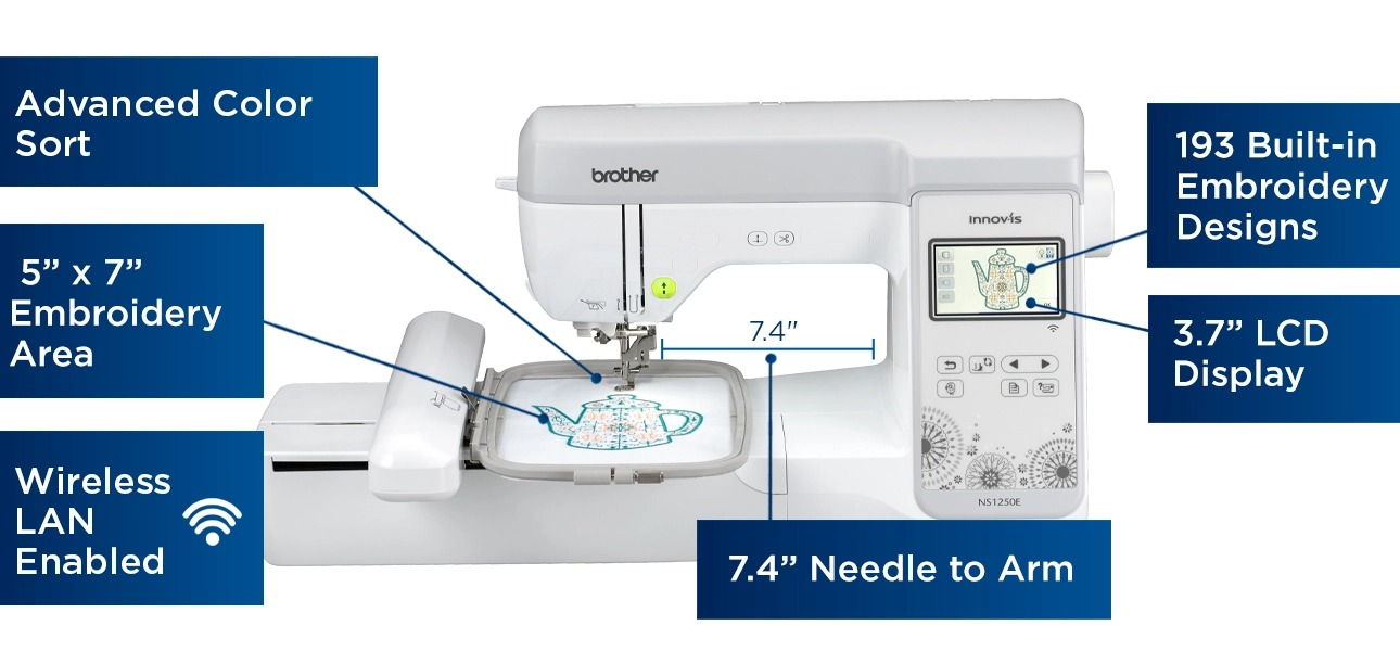 Brother NS1250E Embroidery Machine Features