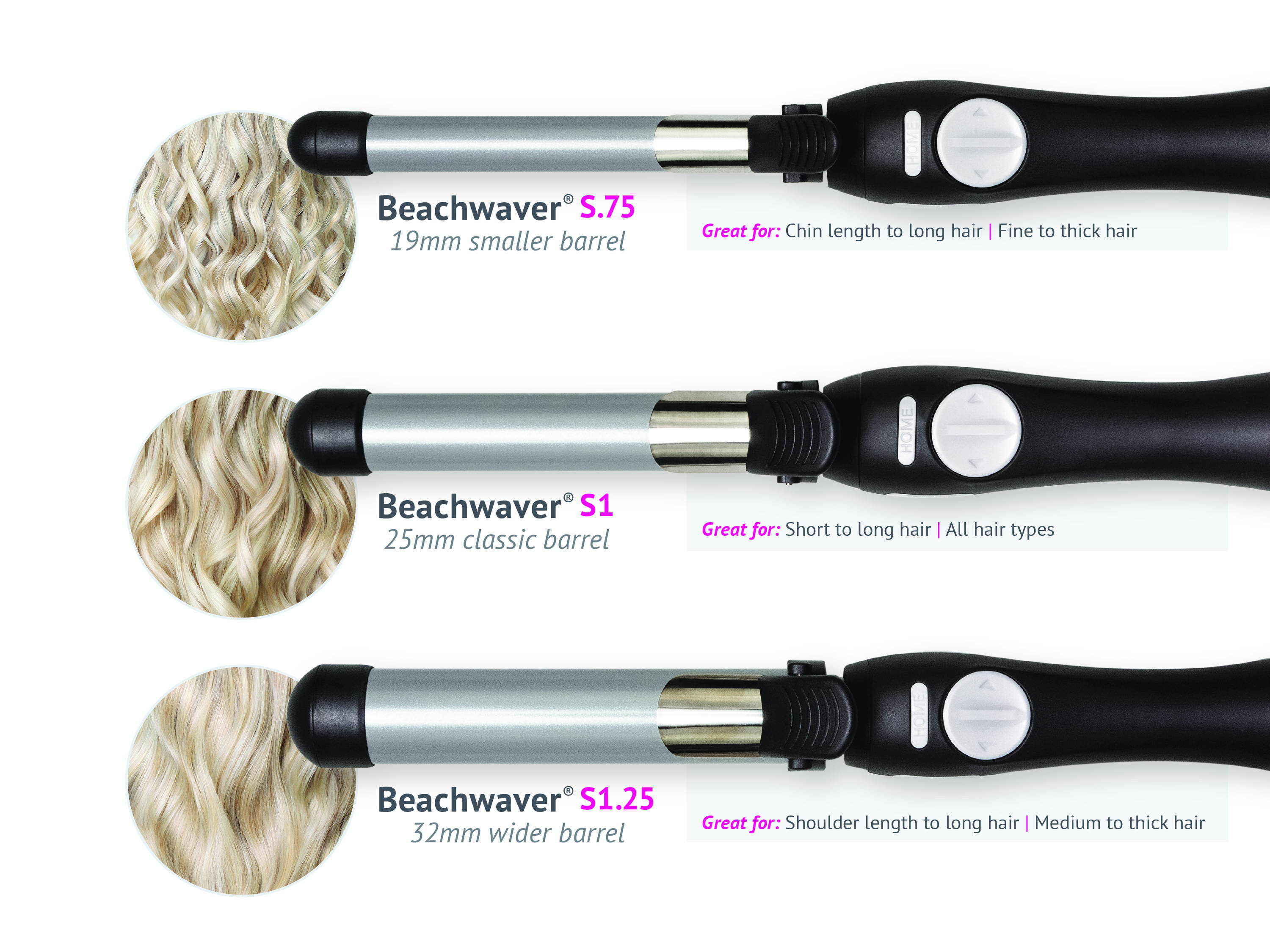 Find the right Beachwaver for you!