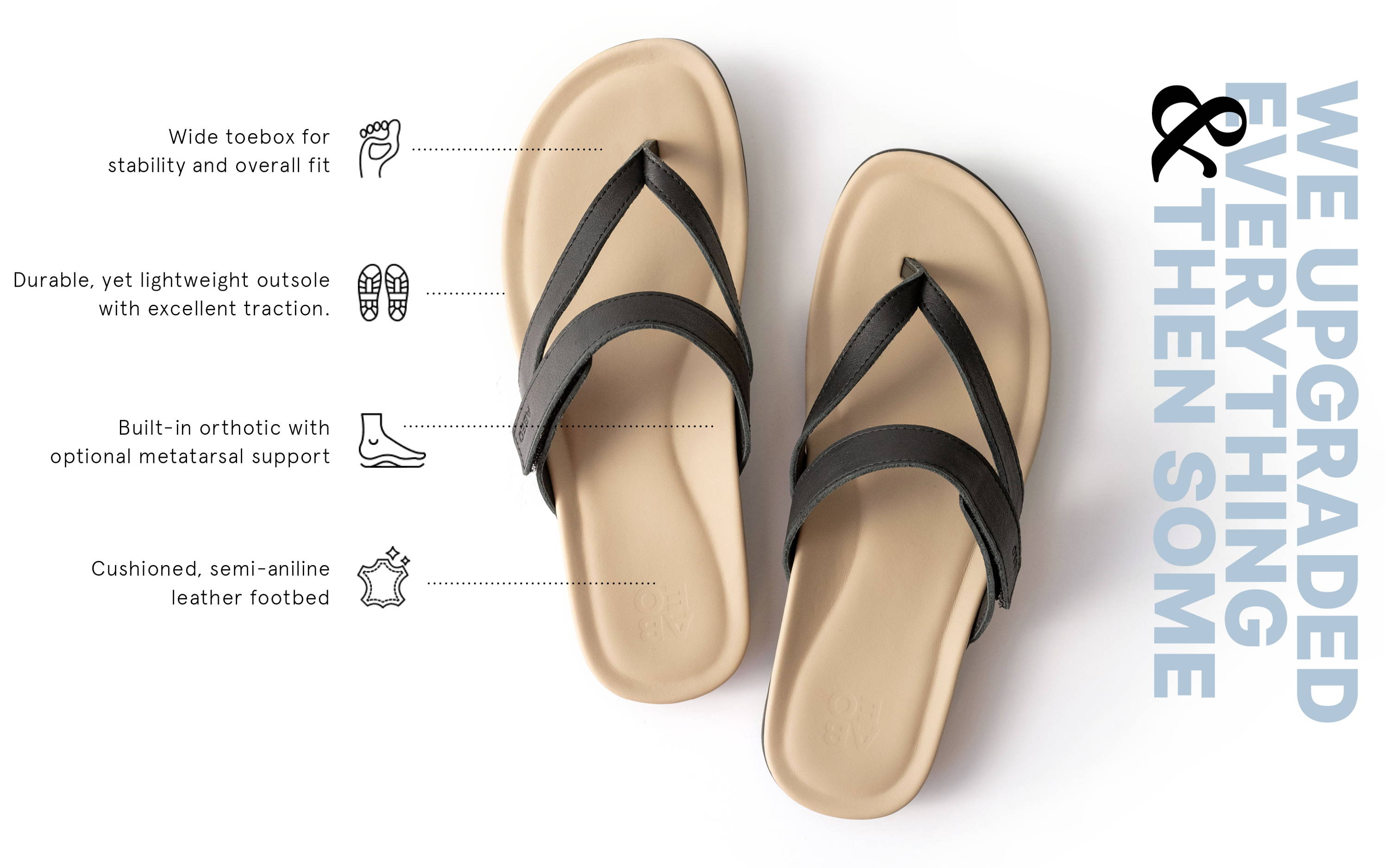 ABEO shoes have a wide toebox, is durable, has built-in orthotics, and a cushioned leather footbed
