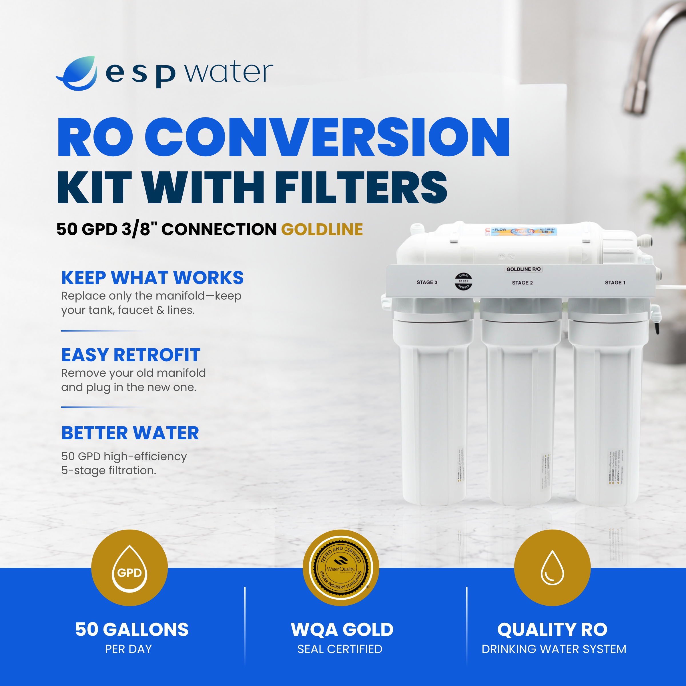 RO conversion kit with filters, 50 GPD, easy retrofit, better water.